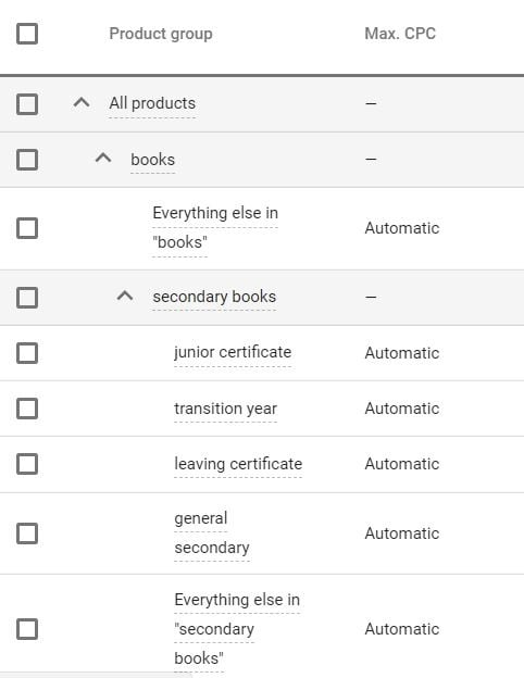 Google-shopping-type-de-produits,-segmentation-de-google-ads-