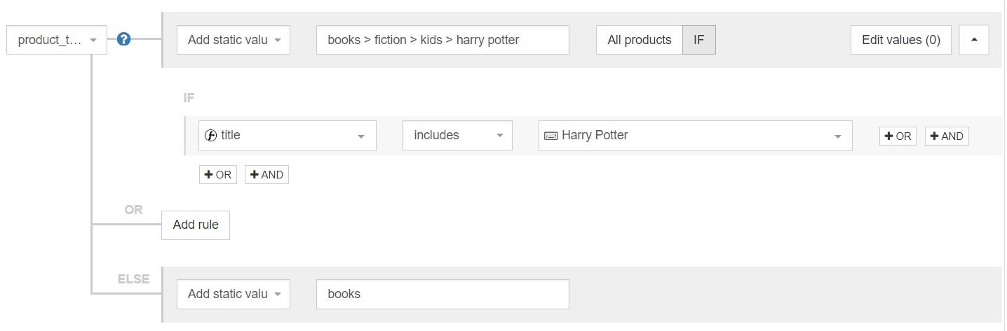 Google-shopping-type-de-produits-règles-de-flux-datafeedwatch