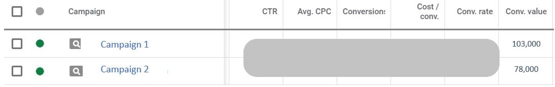 Tableau-de-bord-de-creation-de-rapports-sur-la-valeur-de-conversion-des-statistiques-Google-Ads