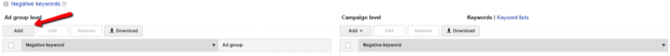 ajouter-des-mots-clés-négatifs-optimisation-de-la-campagne-Google-Adwords