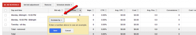 augmenter-les-enchères-diminuer-les-campagnes-google-shopping