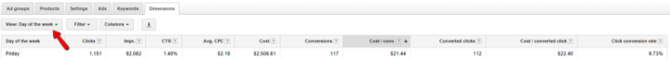 calendrier-des-annonces-de-la-campagne-de-magasinage-google