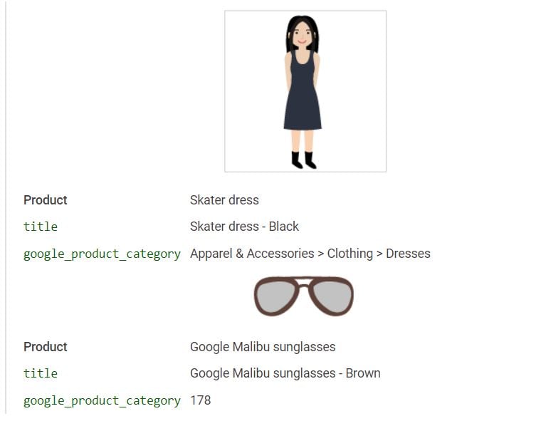 catégorie-de-produits-google-exemple-dhabillement