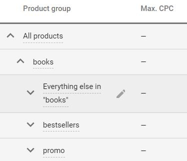 google shopping groupes de produits best-sellers