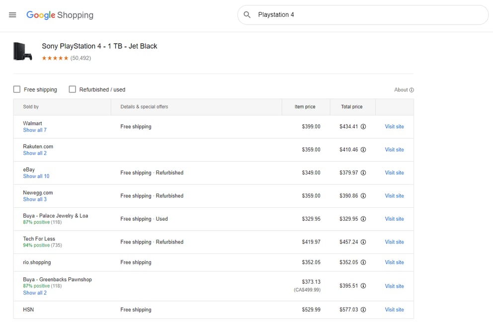 google-shopping