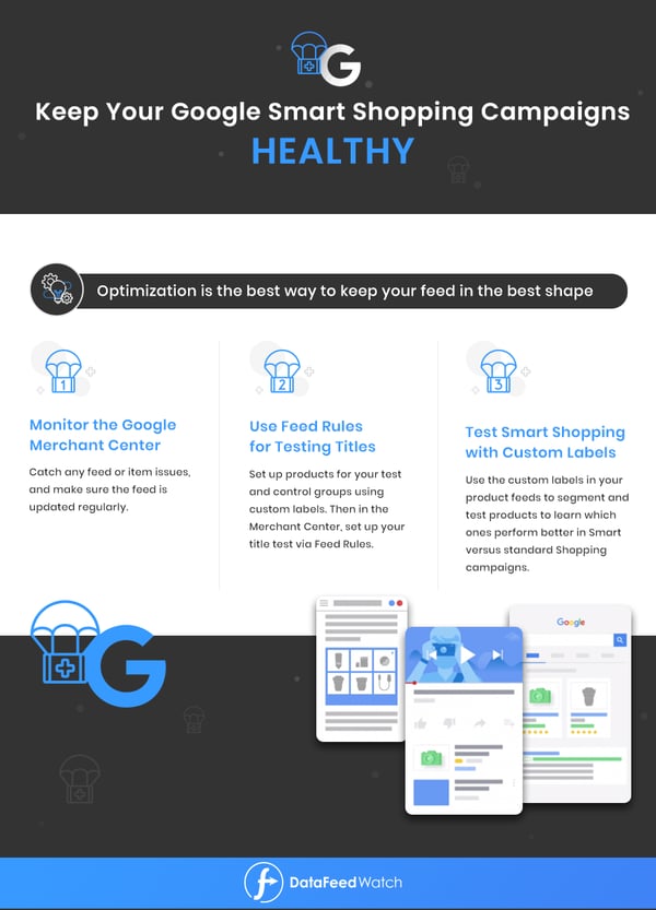 Infographic_Keep_Your_Google_Smart_Shopping_Campaigns_Healthy
