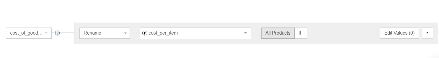 google-ads-conversion-tracking-with-cart-data-DFW