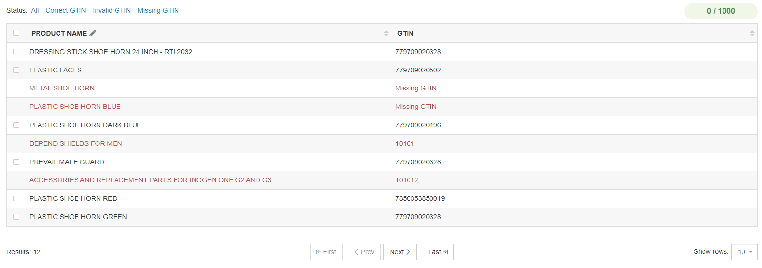 gtin-validation-price-data